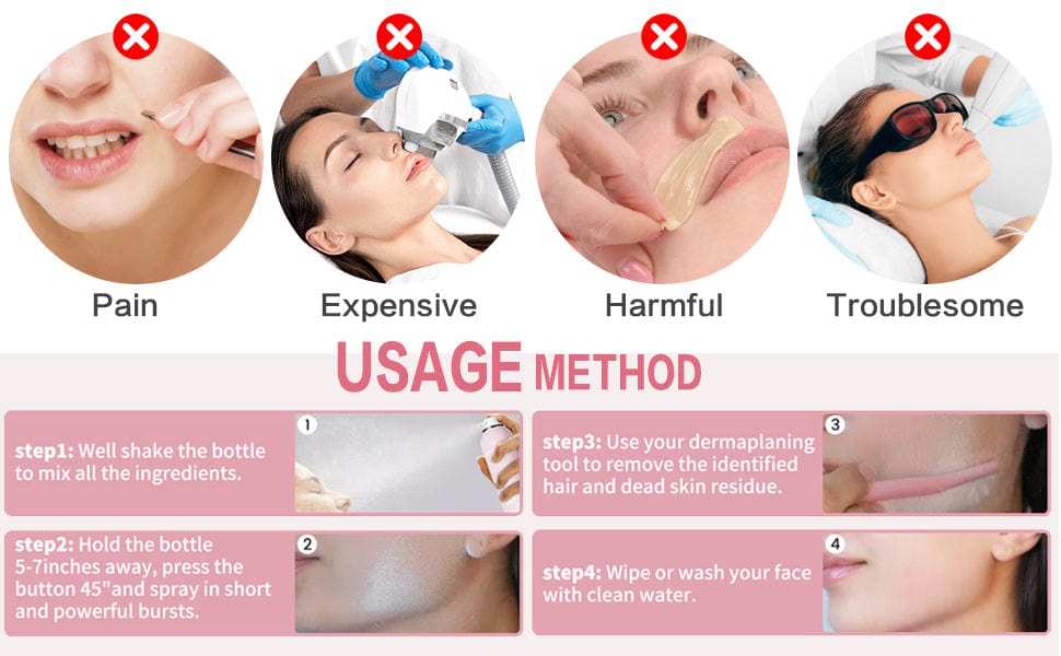 Hair Identifier Spray (Pack of 2)